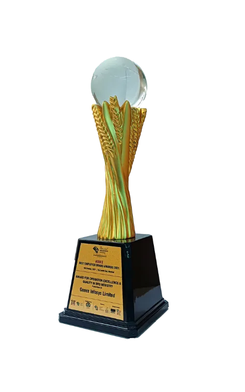 Best Employee Brand Awards 2021